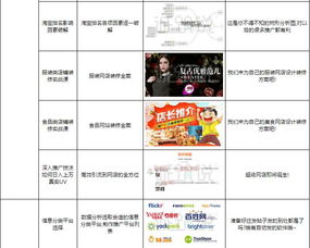 探索圖文設計的藝術與商業價值 從創意到專業制作的全面解析