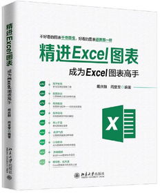 利用公式化查詢方法優化產品圖片設計與制作流程