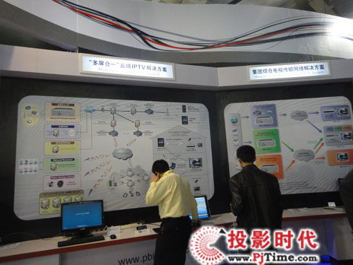 PJTime高清播放機發展歷程 歷史展會與網絡技術服務演進