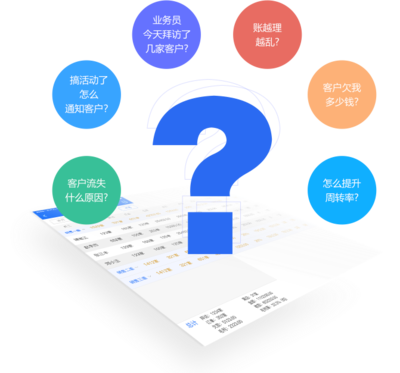 商單訪銷軟件 賦能企業(yè)銷售流程的數(shù)字化利器